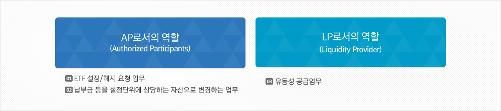 지정참가회사